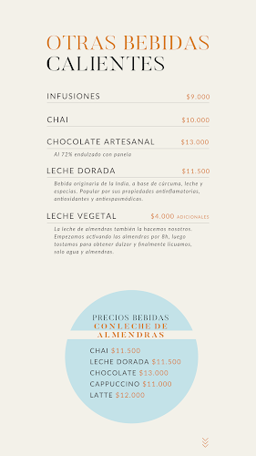 Cra. 23c #62-72, Manizales, Caldas