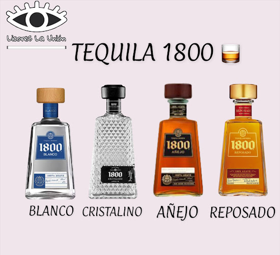 Opinii despre Licores La Union Cali în Cali - Gastronomía y hostelería