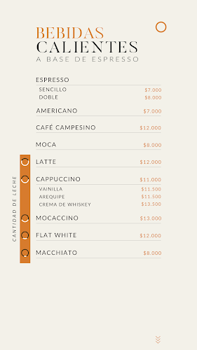 Comentarii opinii despre Caferatto Café especial