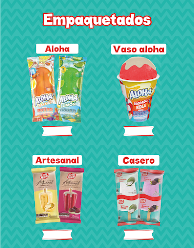 Comentarii opinii despre Distribuidora Delish