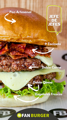 Comentarii opinii despre Fan Burger