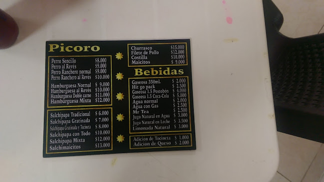 Comidas rapidas PICORO - Tuluá