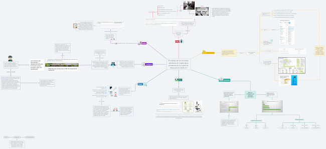 Cra. 25 #26a 02, Villavicencio, Meta