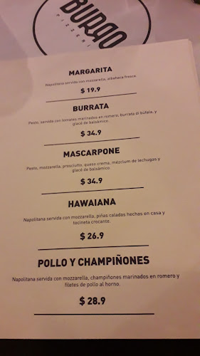 Burro Pizzería - Envigado