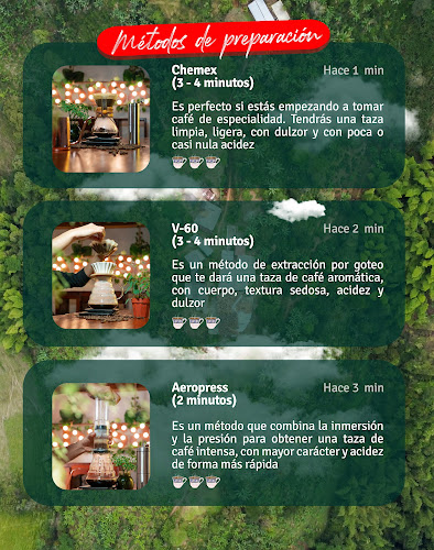 Abesar - Gastronomía y hostelería