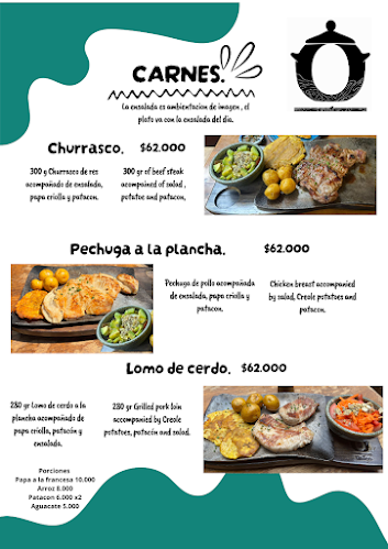 Comentarii opinii despre Tinteo Candelaria