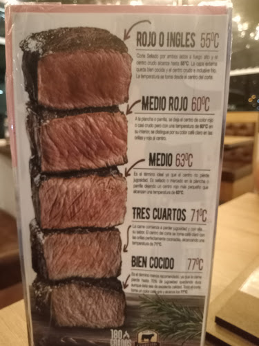 Comentarii opinii despre 180 Grados - Steak House