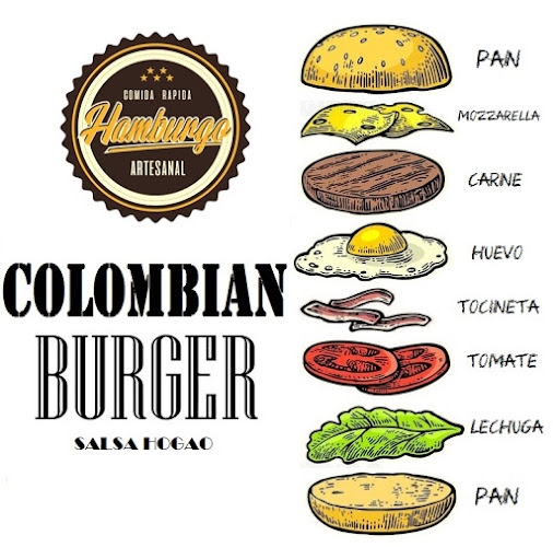 Comentarii opinii despre Hamburgo - Comida Rápida Artesanal