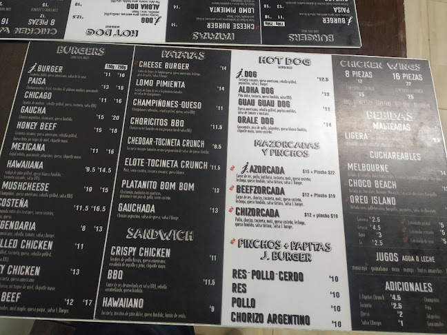 J.Burger & Patatas