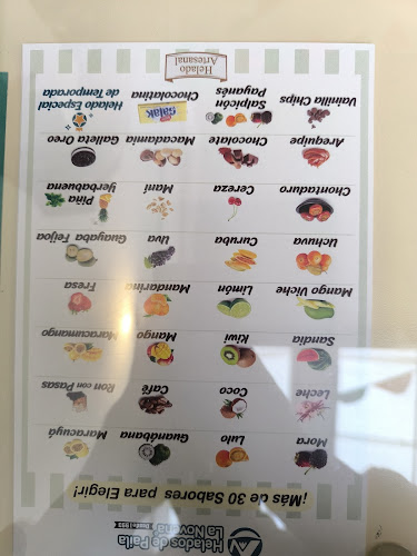 Comentarii opinii despre Helados De Paila La Novena