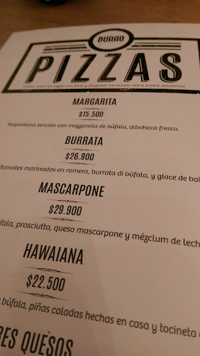 Comentarii opinii despre Burro Pizzería